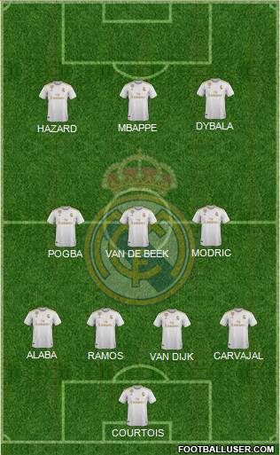 Real Madrid C.F. Formation 2019