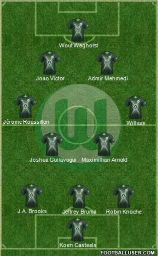 VfL Wolfsburg Formation 2019