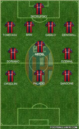 Bologna Formation 2019