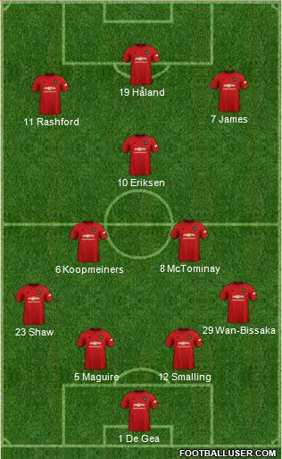 Manchester United Formation 2019