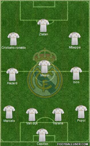 Real Madrid C.F. Formation 2019