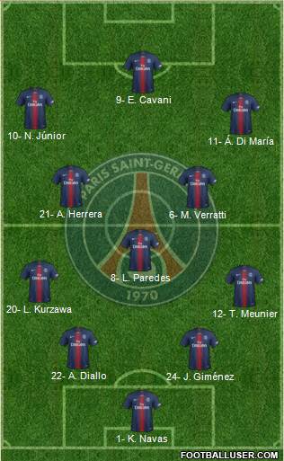 Paris Saint-Germain Formation 2019