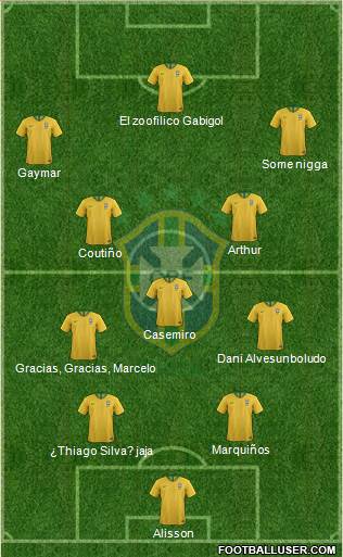 Brazil Formation 2019