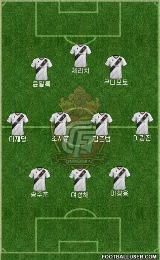 Gyeongnam FC Formation 2019