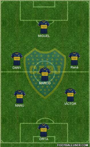 Boca Juniors Formation 2019