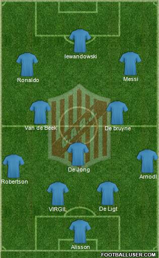 9 de Julio Formation 2019
