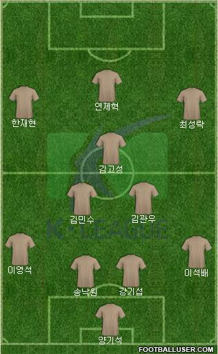 K-League All-Stars Formation 2019
