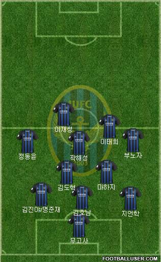 Incheon United Formation 2019