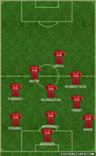 Liverpool Formation 2019