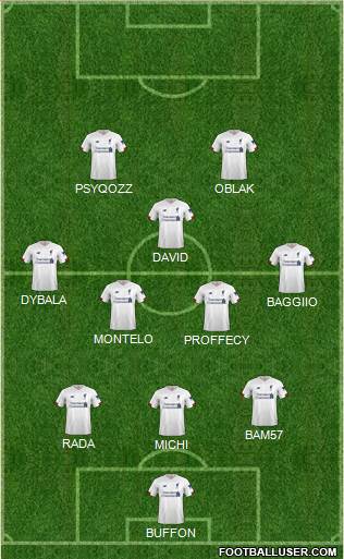 Liverpool Formation 2019