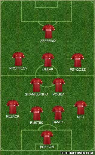 Liverpool Formation 2019