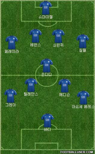 Leicester City Formation 2019