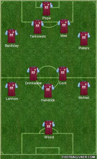 Burnley Formation 2019