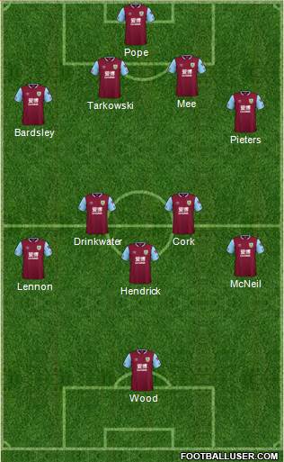 Burnley football formation