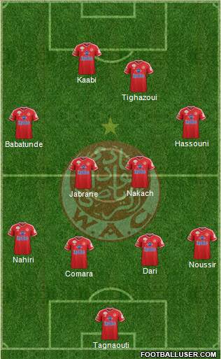 Wydad Athletic Club 4-4-2 football formation