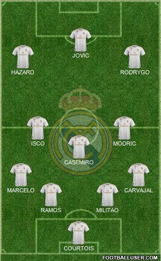 Real Madrid C.F. Formation 2019