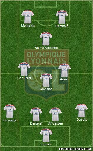 Olympique Lyonnais Formation 2019