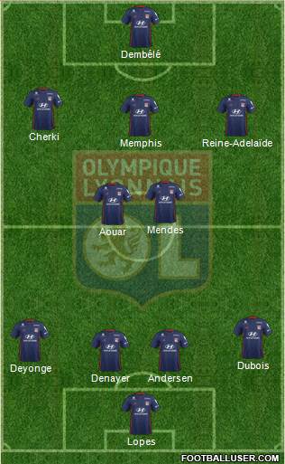 Olympique Lyonnais Formation 2019
