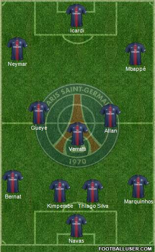 Paris Saint-Germain Formation 2019