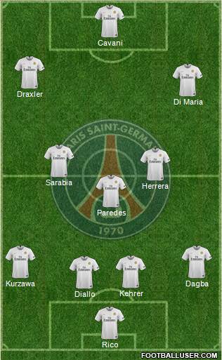 Paris Saint-Germain Formation 2019