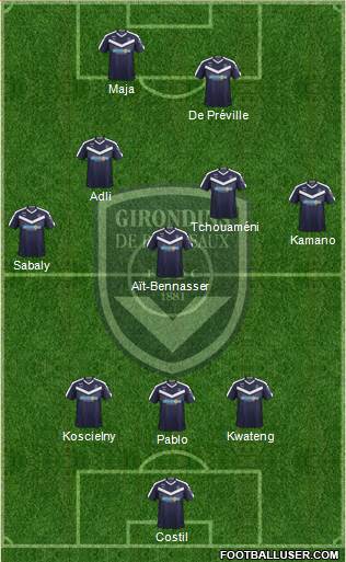 FC Girondins de Bordeaux Formation 2019