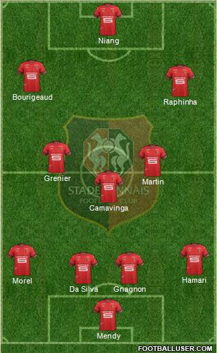 Stade Rennais Football Club Formation 2019