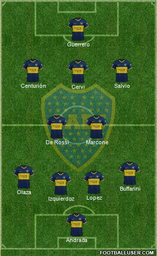 Boca Juniors Formation 2019