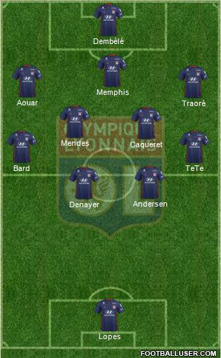 Olympique Lyonnais Formation 2019