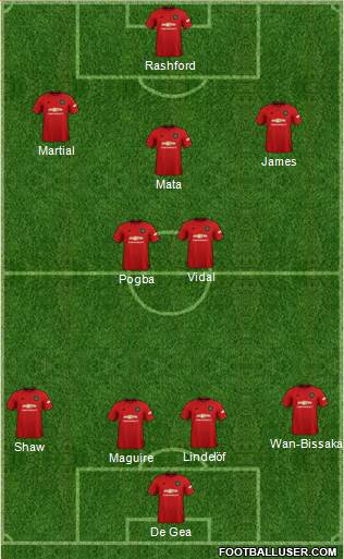 Manchester United Formation 2019