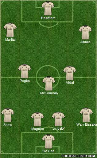 Manchester United Formation 2019
