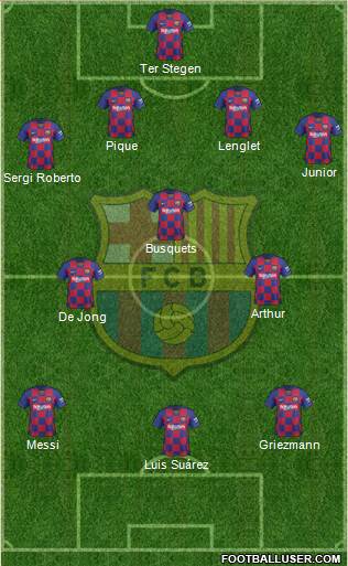 F.C. Barcelona Formation 2019