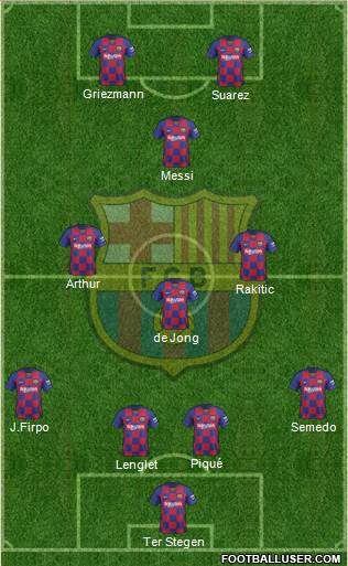 F.C. Barcelona Formation 2019