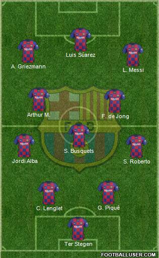 F.C. Barcelona Formation 2019
