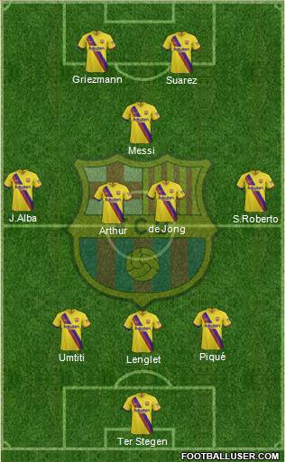 F.C. Barcelona Formation 2019