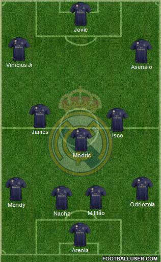 Real Madrid C.F. Formation 2019
