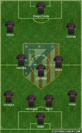 C. Atlético Madrid S.A.D. Formation 2019