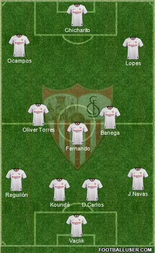 Sevilla F.C., S.A.D. Formation 2019