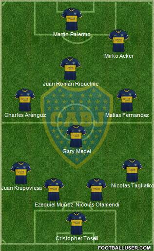Boca Juniors Formation 2019