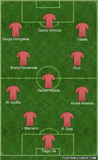 Dream Team Formation 2019