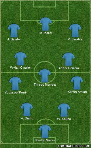 Dream Team Formation 2019