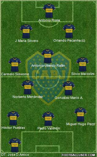 Boca Juniors Formation 2019