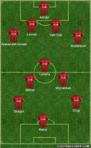 Liverpool Formation 2019