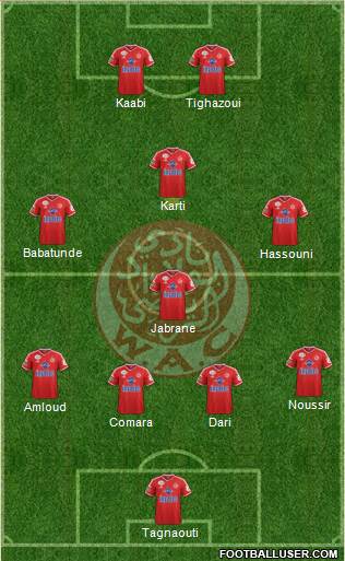 Wydad Athletic Club 4-4-2 football formation