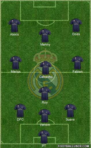 Real Madrid C.F. Formation 2019