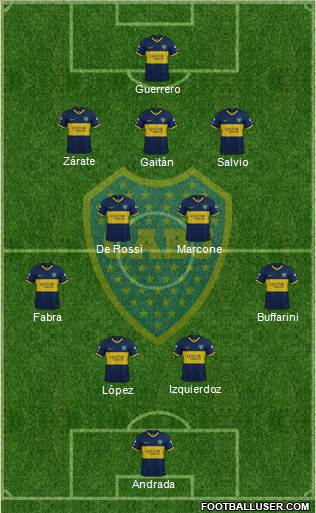 Boca Juniors Formation 2019