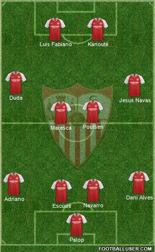 Sevilla F.C., S.A.D. Formation 2019