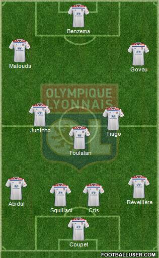 Olympique Lyonnais Formation 2019