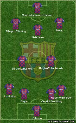 F.C. Barcelona Formation 2019