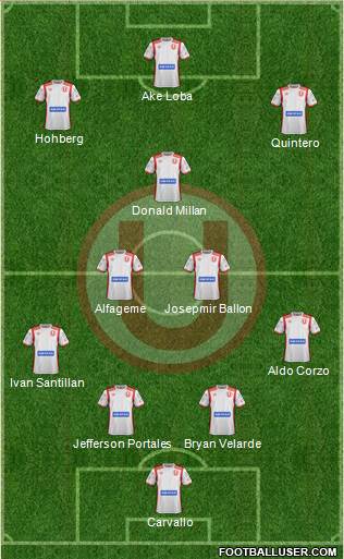 C Universitario D Formation 2019