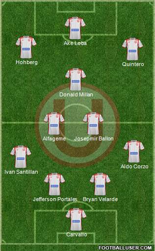 C Universitario D football formation